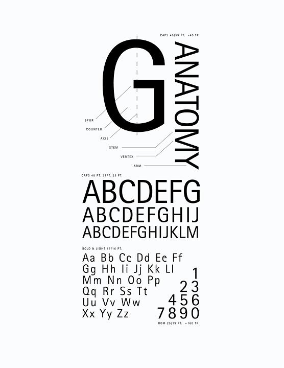 Type Specimen Book 4